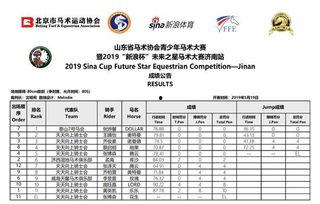 明星价格表 每日大赛